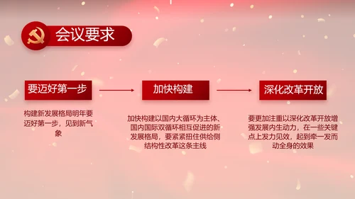 党支部党员大会年终工作总结PPT