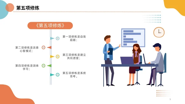 插画风简洁彩色五型班组创建精英团队商务PPT培训