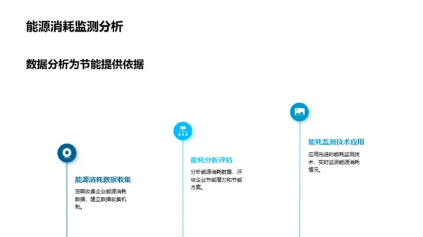 能源革新：绿色转型之路