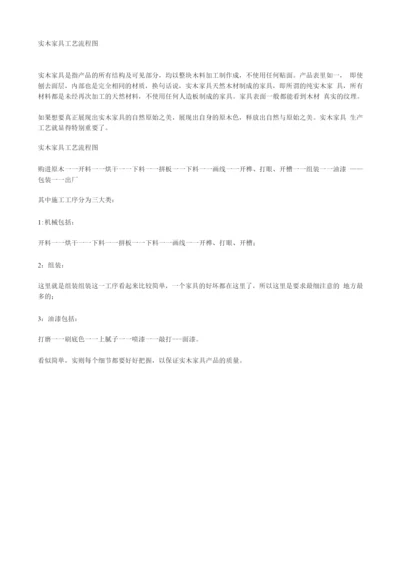 实木家具工艺流程图.docx