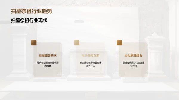 清明市场深度挖掘