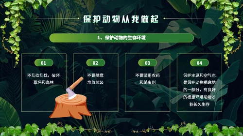 世界野生动植物日保护野生动物通用PPT模板