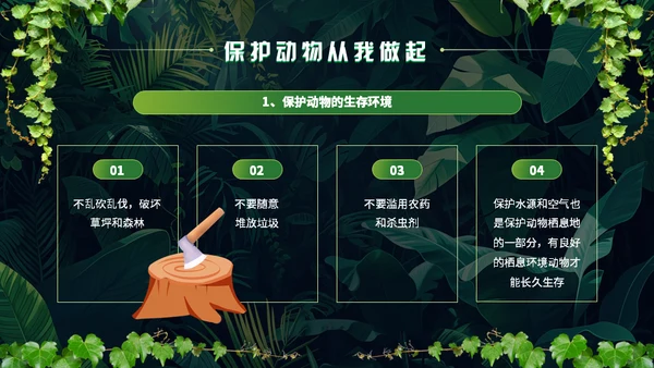 世界野生动植物日保护野生动物通用PPT模板
