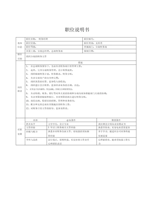 集团公司详细岗位说明书大全分部财务部职位说明书