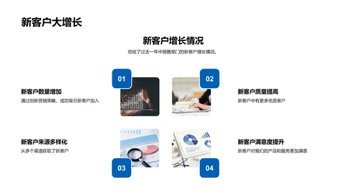 保险销售年度报告PPT模板