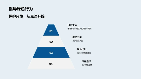 绿色行动，校园出发