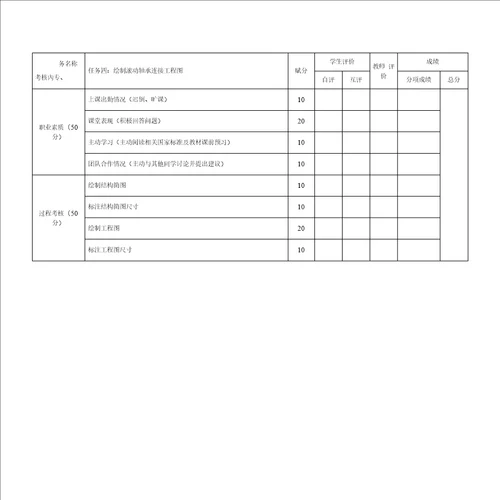 机械制图课程单元教学设计