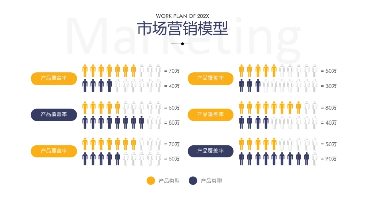物流行业高端大气物流货运公司介绍通用PPT