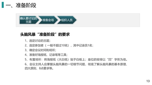 团队头脑风暴法培训PPT教学课件