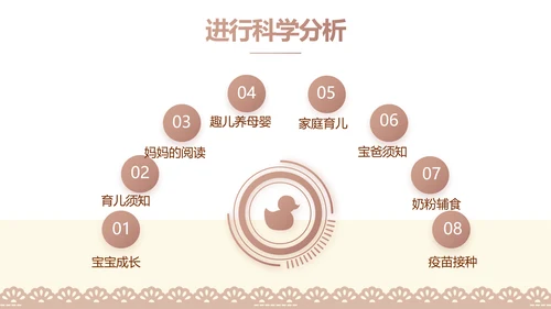 母婴婴儿护理中心医院社区讲座PPT