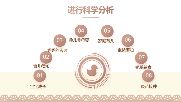 母婴婴儿护理中心医院社区讲座PPT