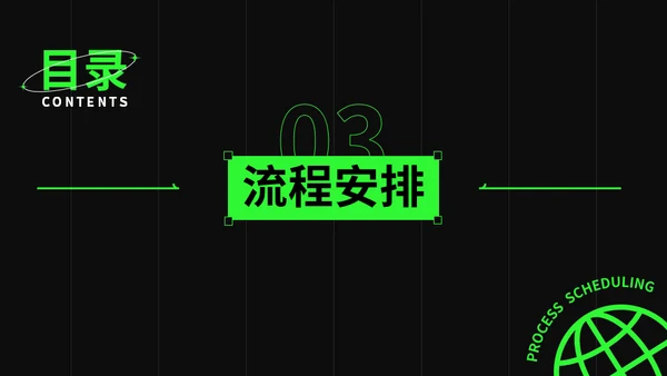 绿色潮流活动策划通用PPT模板