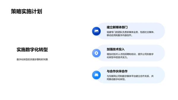 数字化转型季度报告