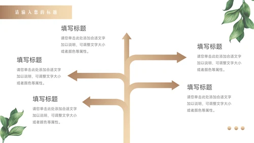 绿色高端文艺植物品牌营销策划PPT模板