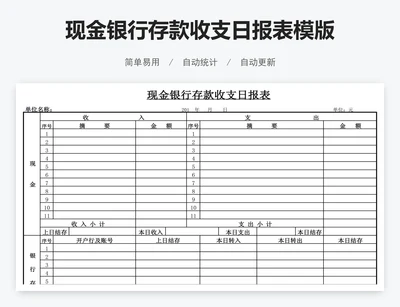 现金银行存款收支日报表模版