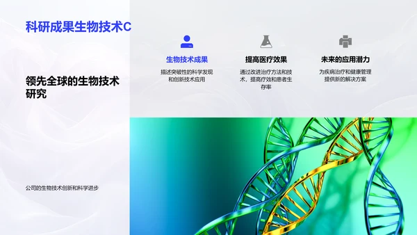 生物医疗研发总结PPT模板