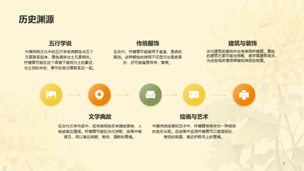 黄色国风中国传统配色柠檬黄介绍PPT模板