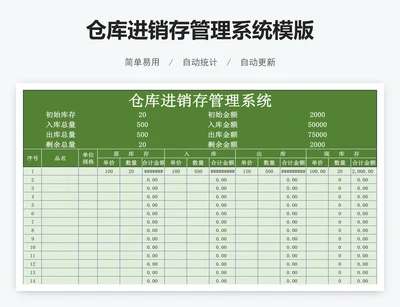 仓库进销存管理系统模版