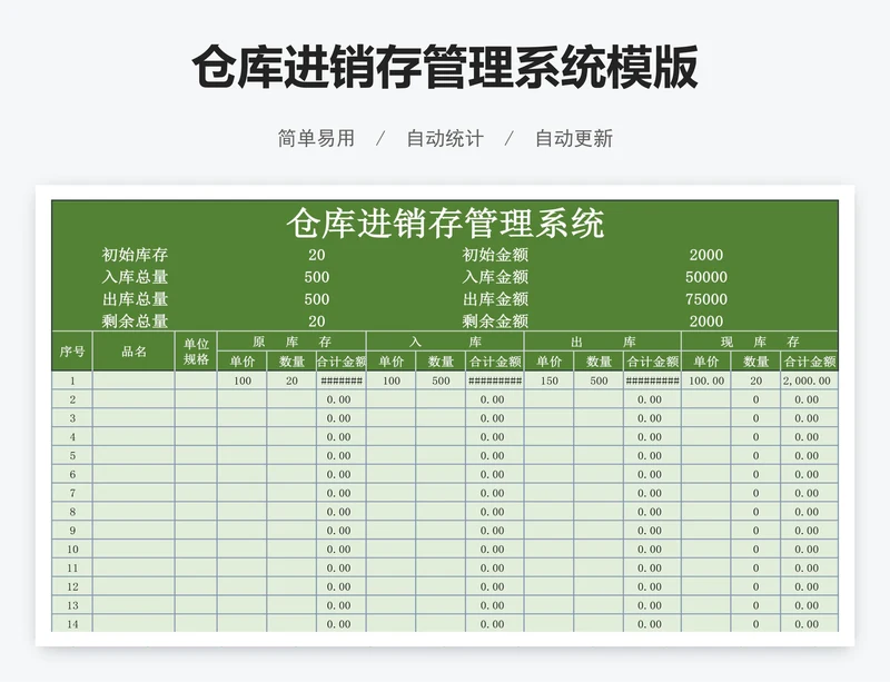 仓库进销存管理系统模版