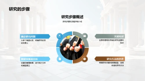 哲学研究全景解读