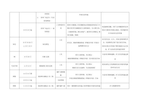 房地产专项项目执行专题方案.docx