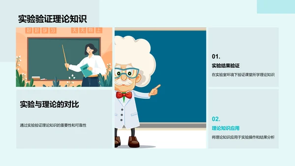 化学实验课探索PPT模板