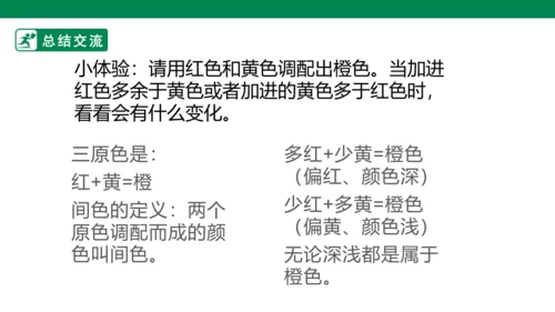 第十一课《橙色的画》课件