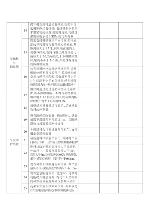 XXXX年建安龙门架验收表格.docx