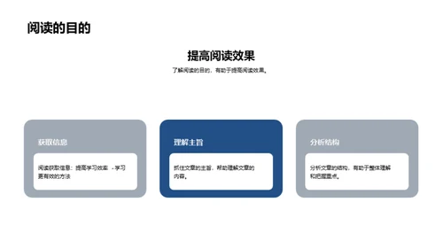 高中语文阅读课教学设计