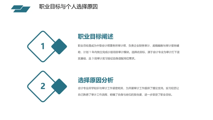 绿色商务会计专业大学生求职个人能力综合展示职业生涯规划通用PPT模版