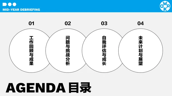 蓝色简约年中述职PPT模板