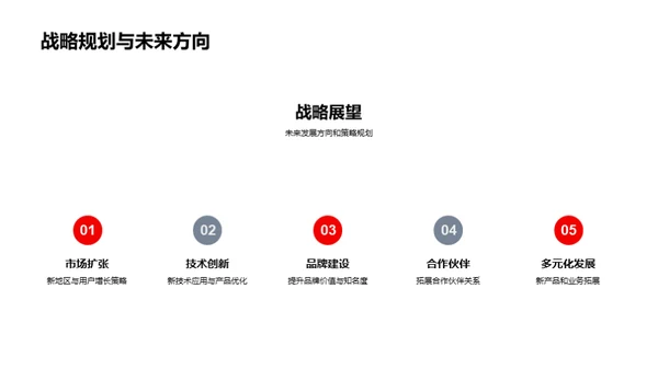 游戏产业全景解析