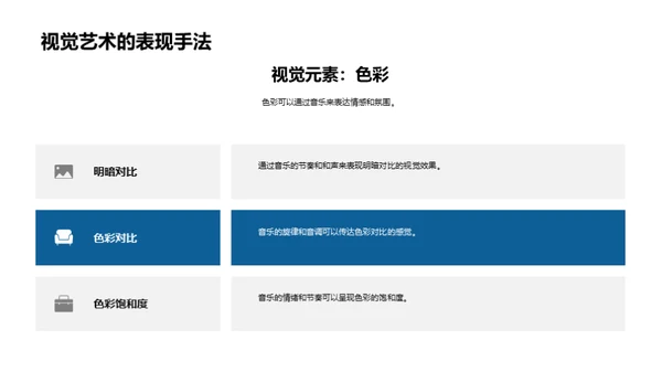 音视融合：艺术的双重表达