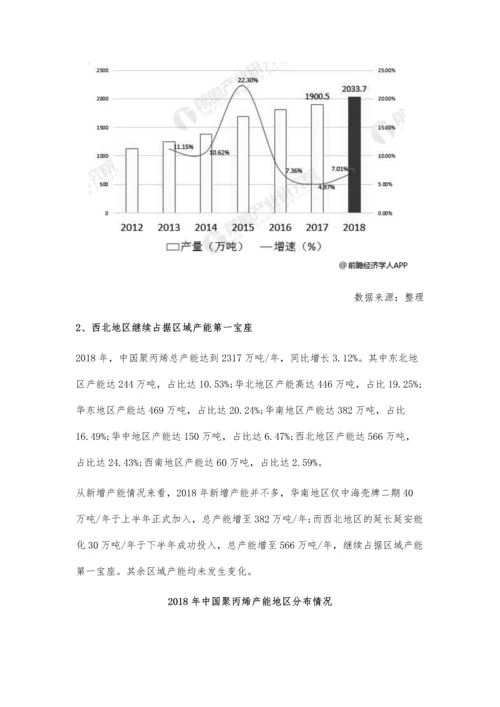 中国聚丙烯行业市场分析消费需求量稳步提升-本土厂商国际竞争力提升.docx