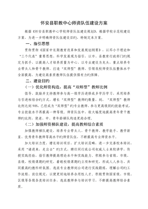 1-怀安县职教中心学校师资队伍建设方案.docx