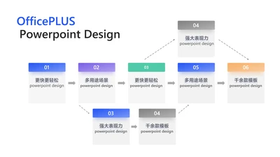 简约风白色流程关系递进关系多项PPT