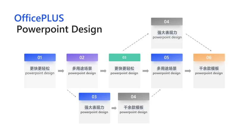 简约风白色流程关系递进关系多项PPT