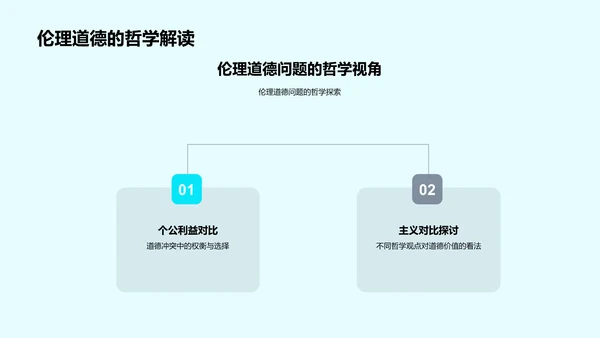 哲学思维在生活中的应用