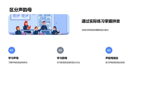 拼音学习讲解PPT模板