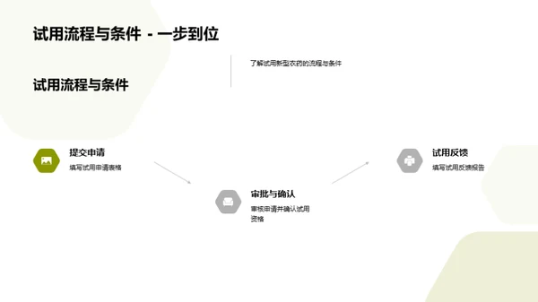 农业新时代：高效环保农药