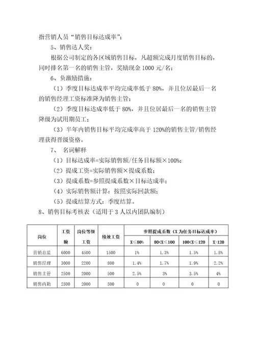 钲益建材营销部薪酬考核方案共8页