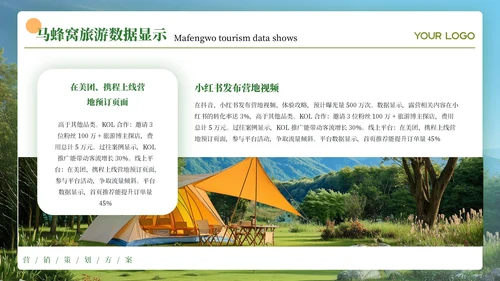 绿色创意风露营营销策划PPT模板