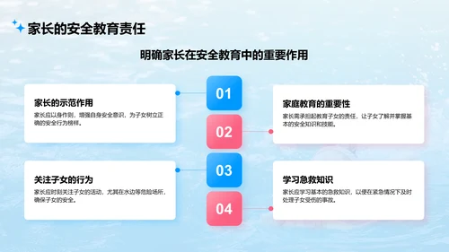 蓝色卡通风夏天安全注意事项之防溺水PPT模板