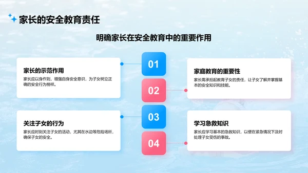 蓝色卡通风夏天安全注意事项之防溺水PPT模板