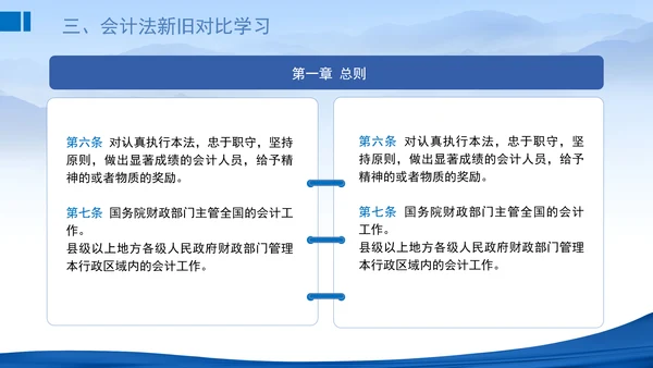 2024新修订中华人民共和国会计法新旧对比学习解读PPT