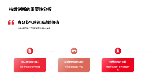 春分营销策略剖析