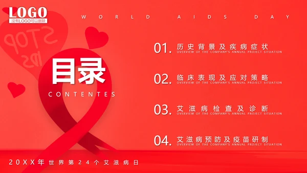 世界艾滋病日通用PPT课件