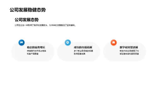 银行未来发展策略
