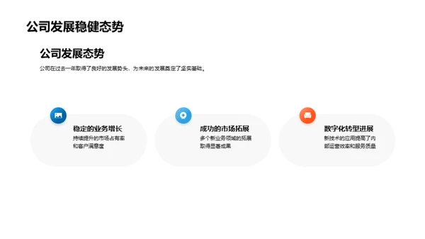 银行未来发展策略