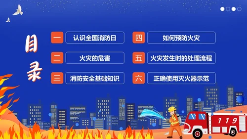 11月全国消防月11月9日全国消防日消防演练培训PPT课件